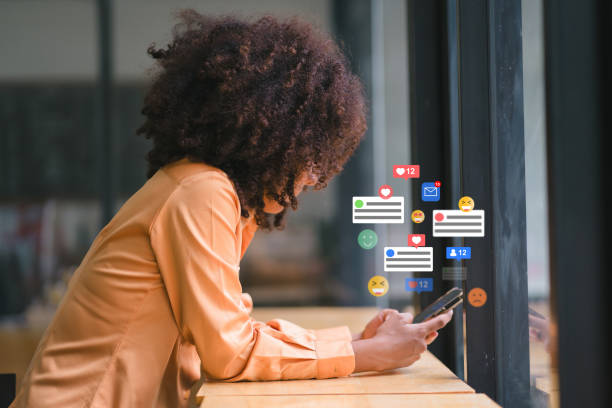 Social Media Marketing Full Course
