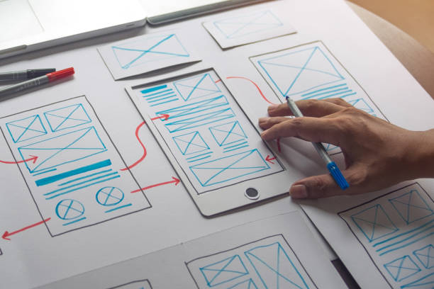 Figma Tutorial for UI Design – Course for Beginners
