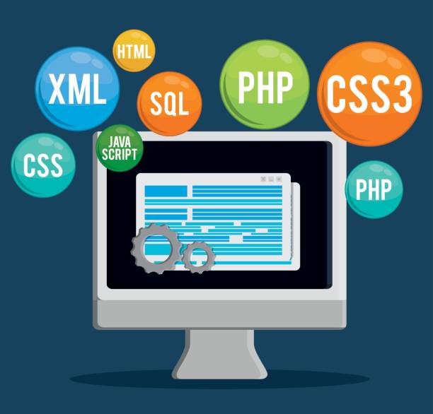 Full Stack Web Development for Beginners (Full Course on HTML, CSS, JavaScript, Node.js, MongoDB)